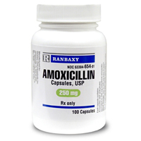 Amoxicillin 250 mg PER CAPSULE